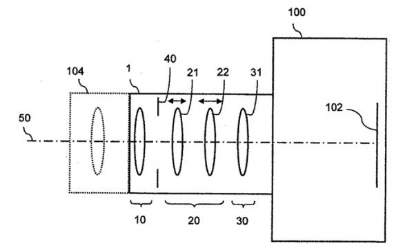 Патент оптики для камеры Zeiss