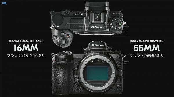 Первые данные с презентации системы Nikon Z