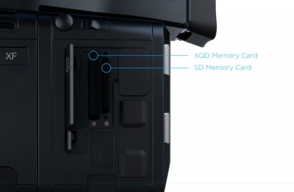 151-мегапиксельная Phase One XF IQ4