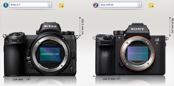 Nikon против всех. Сравнение размеров камер