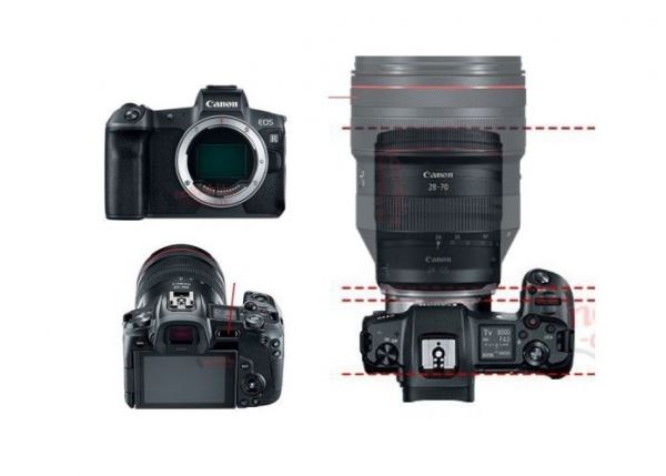 Все характеристики Canon EOS R