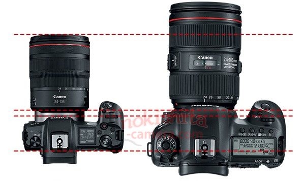 Первые фото и характеристики Canon R